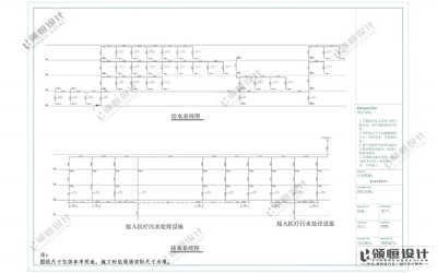 給排水施工圖深化設計（jì）