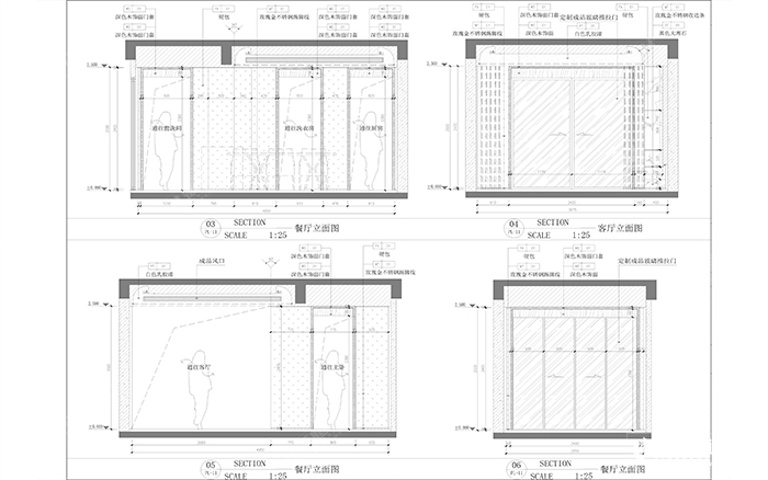 地（dì）產施工圖