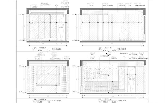 地（dì）產施工圖