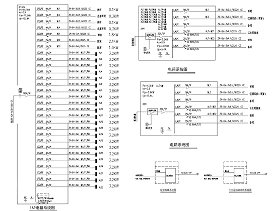 水電設計