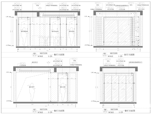 淨化車間設計（jì）