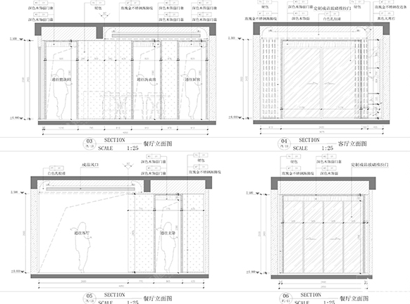 鄭州報審竣工圖設計（jì）